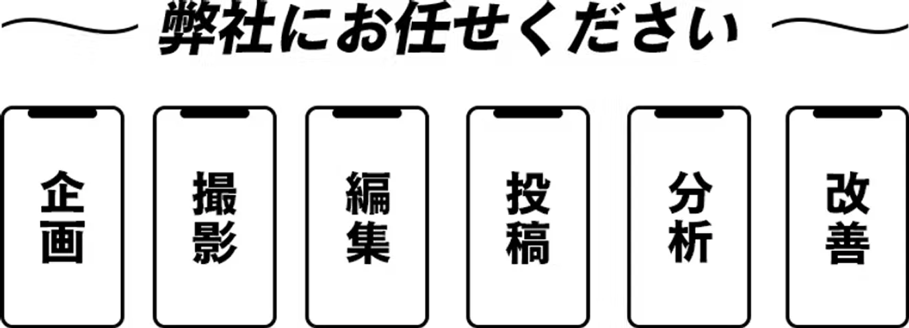 サービスイメージ